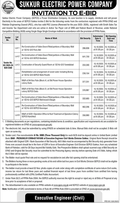 Sukkur Electric Power Company Tender Notice